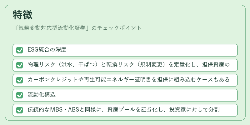 特徴（気候変動対応型流動化証券）の図解
