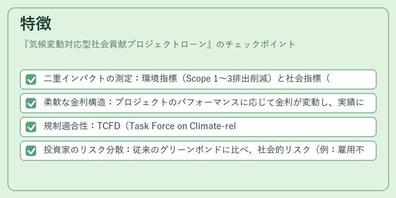 特徴（気候変動対応型社会貢献プロジェクトローン）の図解