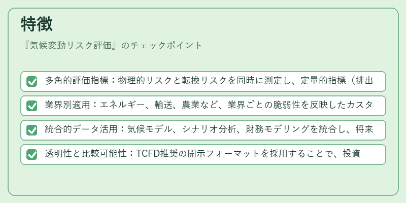 特徴（気候変動リスク評価）の図解