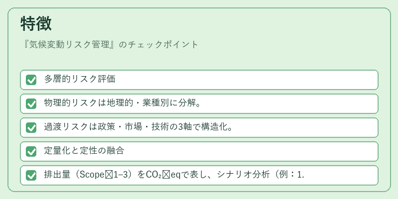 特徴（気候変動リスク管理）の図解