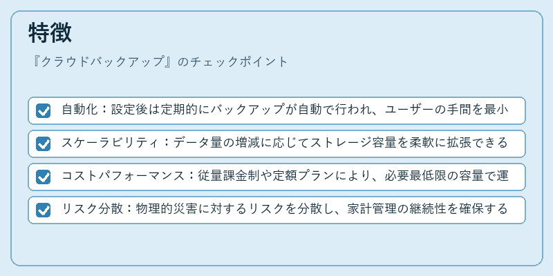 特徴（クラウドバックアップ）の図解