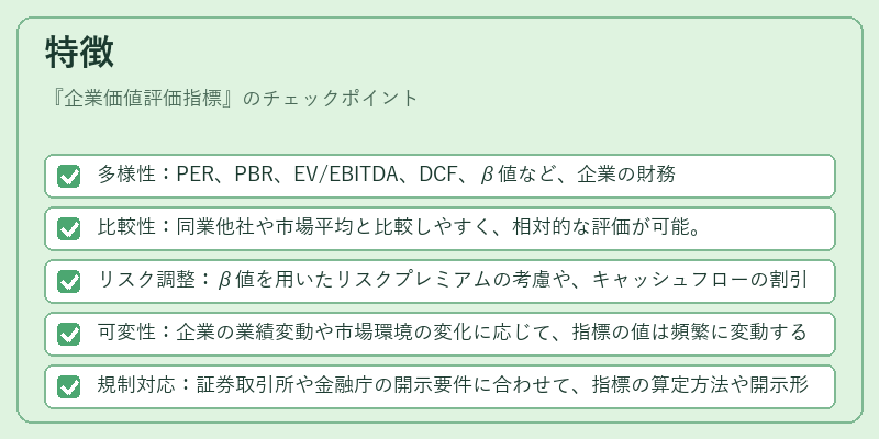 特徴（企業価値評価指標）の図解