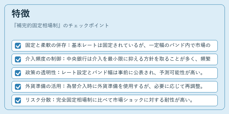 特徴（補完的固定相場制）の図解