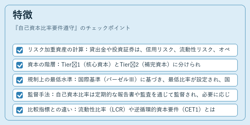 特徴（自己資本比率要件遵守）の図解