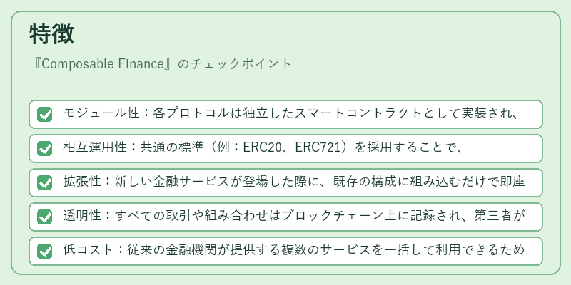 特徴（Composable Finance）の図解