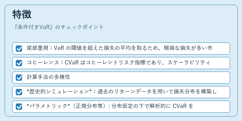 特徴（条件付きVaR）の図解