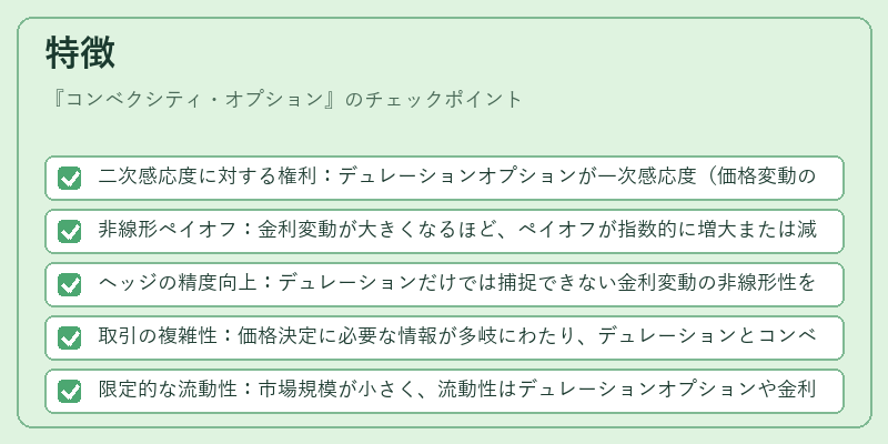 特徴（コンベクシティ・オプション）の図解