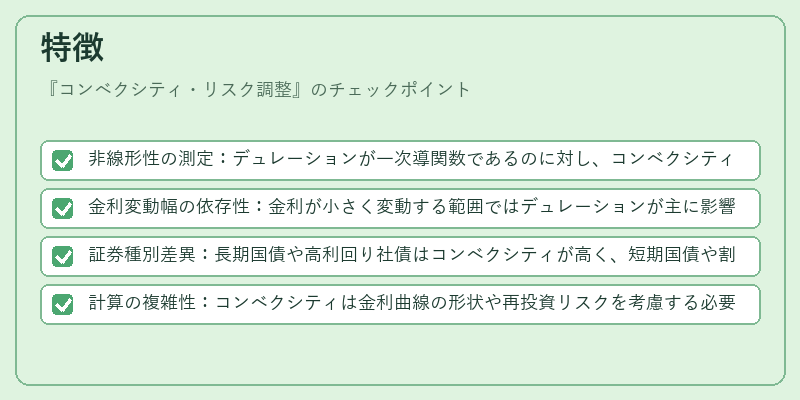 特徴（コンベクシティ・リスク調整）の図解