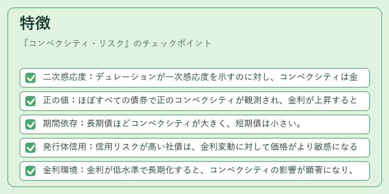 特徴（コンベクシティ・リスク）の図解