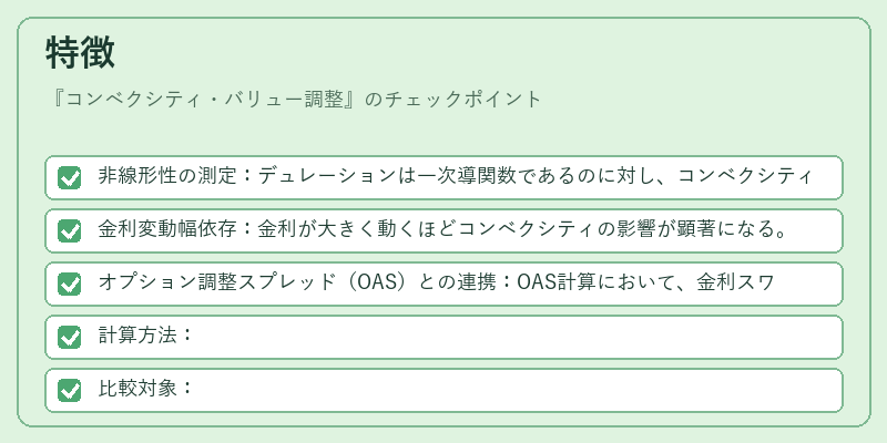 特徴（コンベクシティ・バリュー調整）の図解