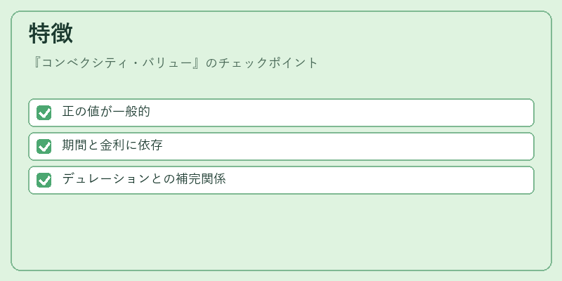 特徴（コンベクシティ・バリュー）の図解