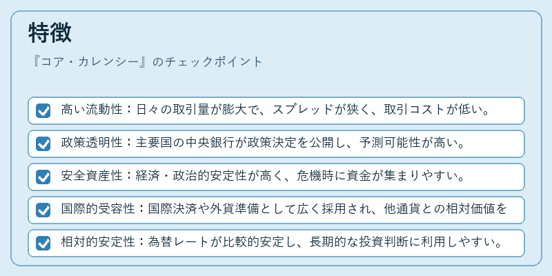 特徴（コア・カレンシー）の図解