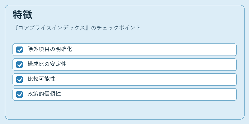 特徴（コアプライスインデックス）の図解