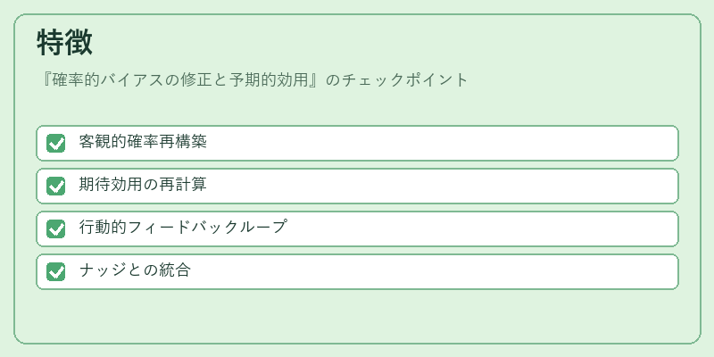 特徴（確率的バイアスの修正と予期的効用）の図解
