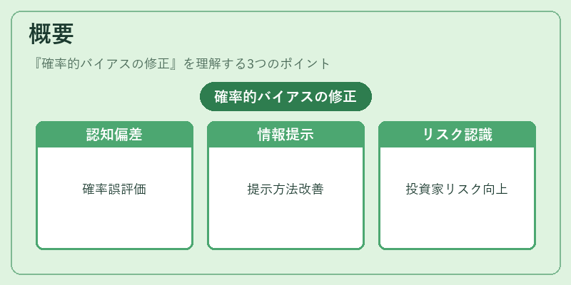 概要（確率的バイアスの修正）の図解