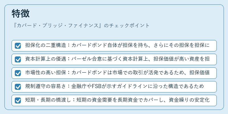 特徴（カバード・ブリッジ・ファイナンス）の図解