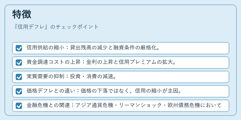 特徴（信用デフレ）の図解