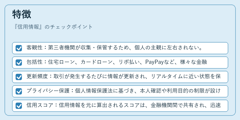 特徴（信用情報）の図解