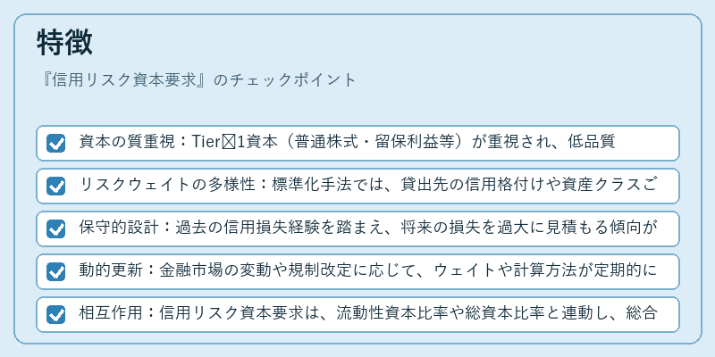 特徴（信用リスク資本要求）の図解