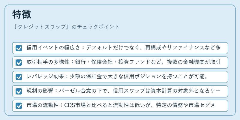 特徴（クレジットスワップ）の図解