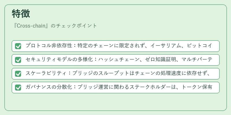 特徴（Cross-chain）の図解