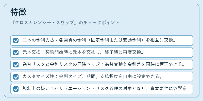 特徴（クロスカレンシー・スワップ）の図解