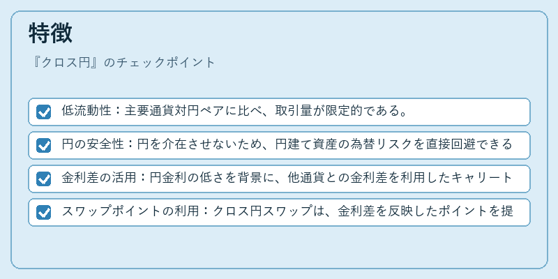 特徴（クロス円）の図解