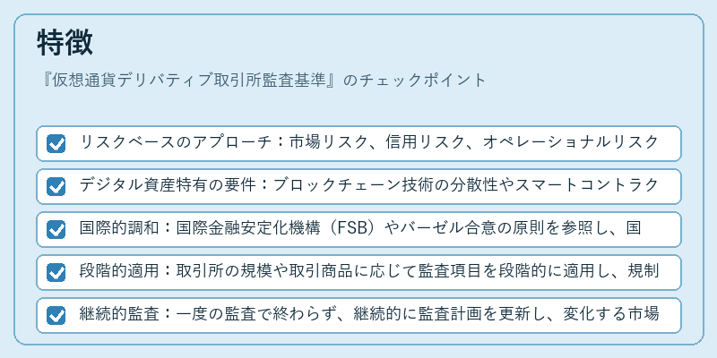 特徴（仮想通貨デリバティブ取引所監査基準）の図解