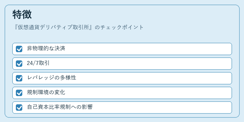 特徴（仮想通貨デリバティブ取引所）の図解