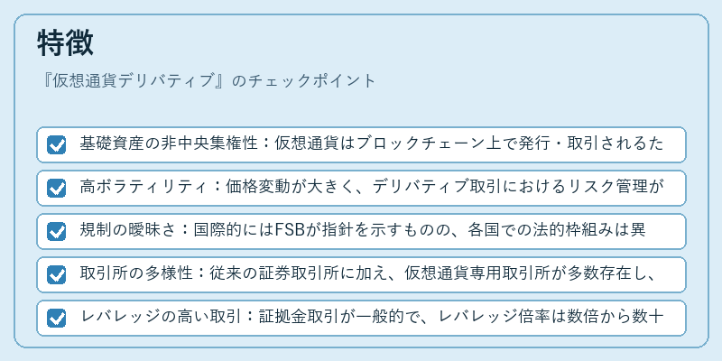 特徴（仮想通貨デリバティブ）の図解