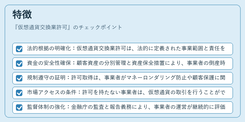 特徴（仮想通貨交換業許可）の図解
