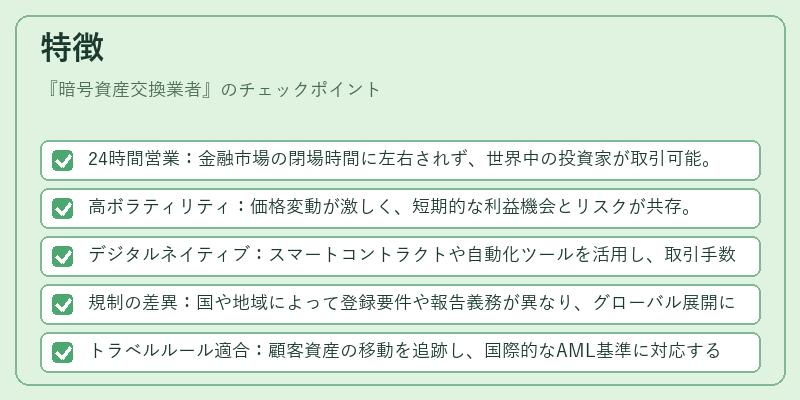 特徴（暗号資産交換業者）の図解
