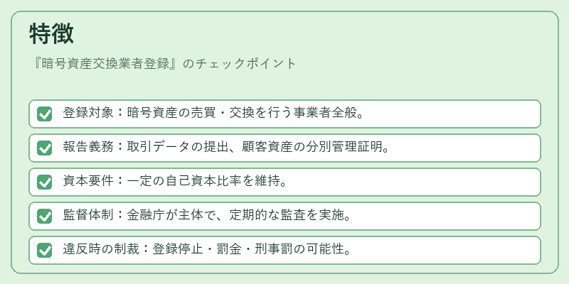 特徴（暗号資産交換業者登録）の図解