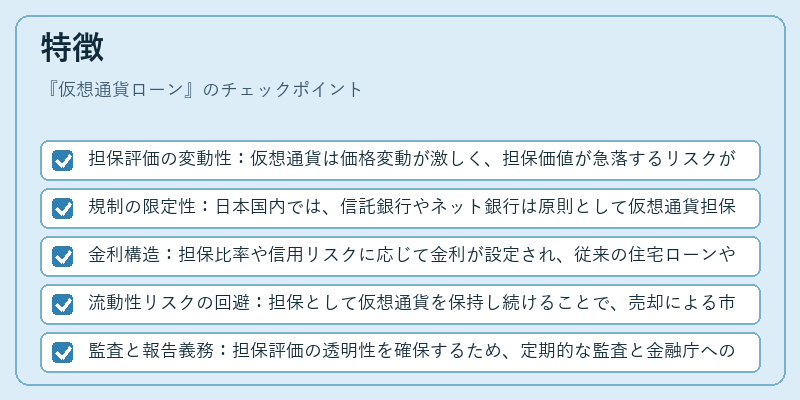 特徴（仮想通貨ローン）の図解
