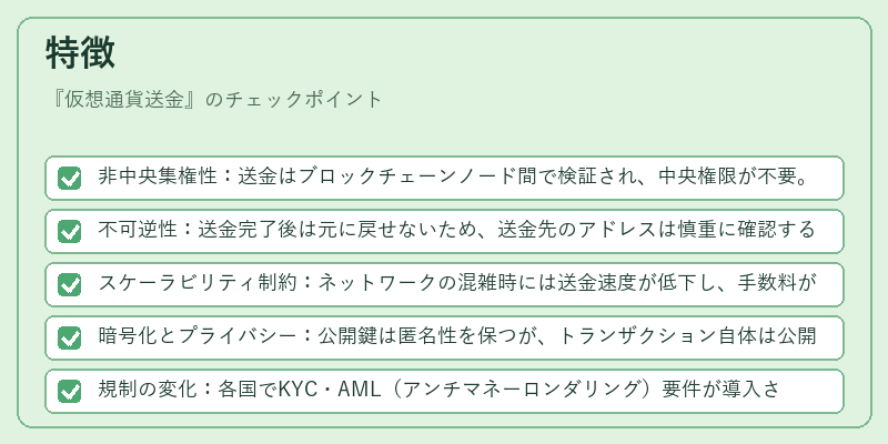 特徴（仮想通貨送金）の図解