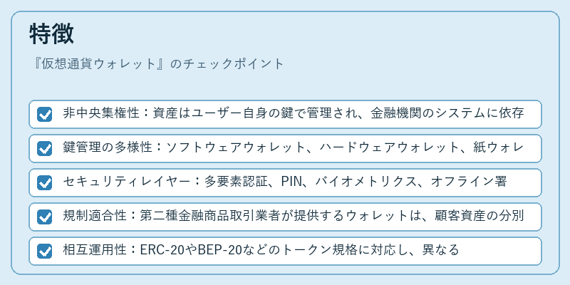特徴（仮想通貨ウォレット）の図解
