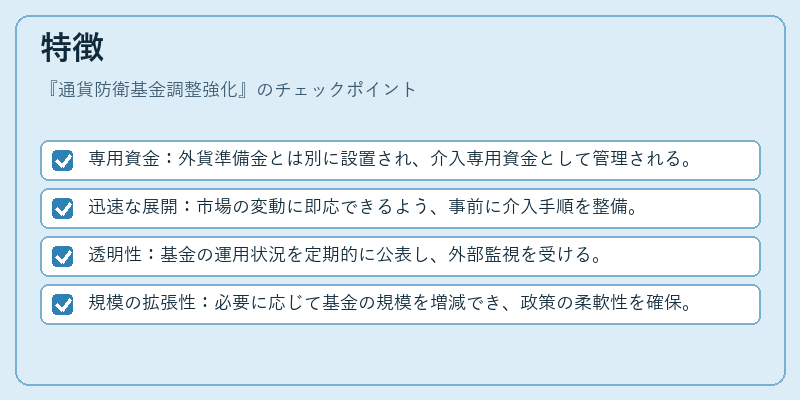 特徴（通貨防衛基金調整強化）の図解