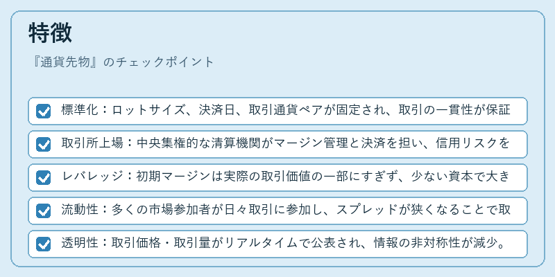 特徴（通貨先物）の図解