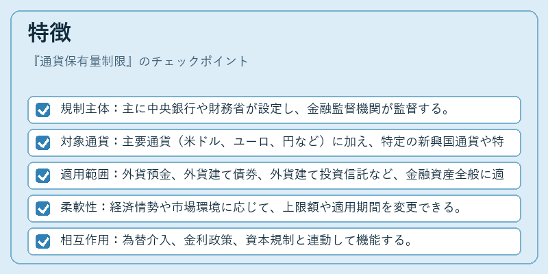 特徴（通貨保有量制限）の図解