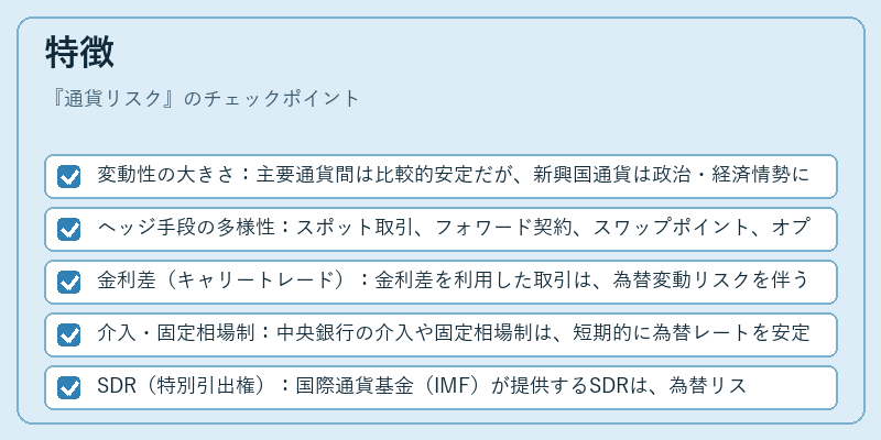 特徴（通貨リスク）の図解