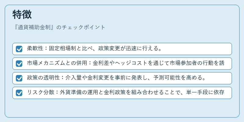 特徴（通貨補助金制）の図解