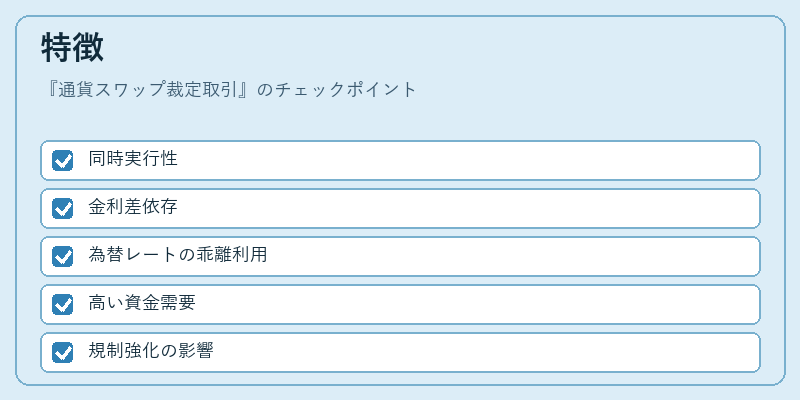 特徴（通貨スワップ裁定取引）の図解