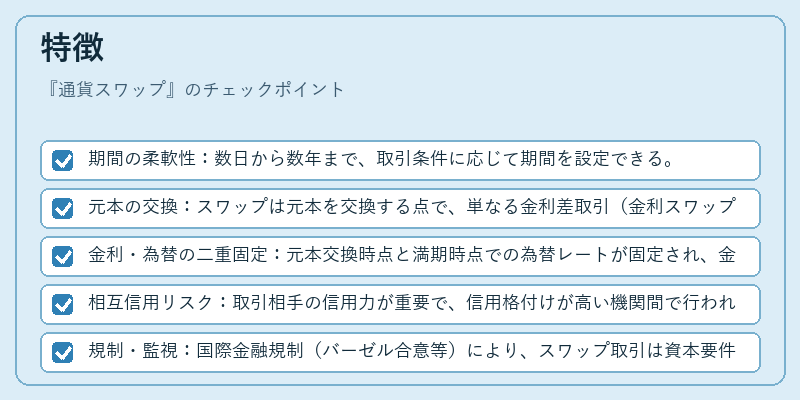 特徴（通貨スワップ）の図解