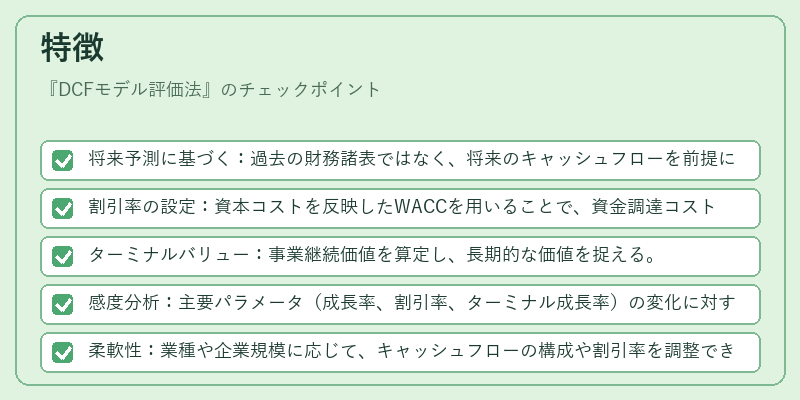 特徴（DCFモデル評価法）の図解