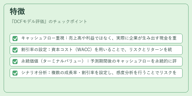 特徴（DCFモデル評価）の図解
