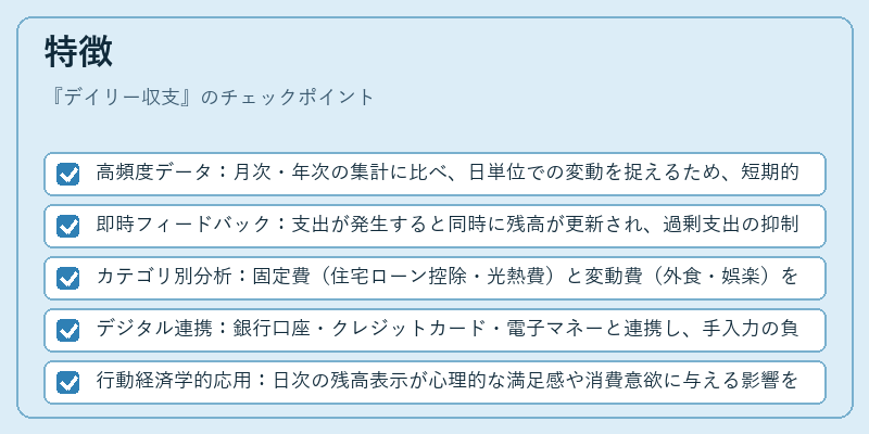 特徴（デイリー収支）の図解