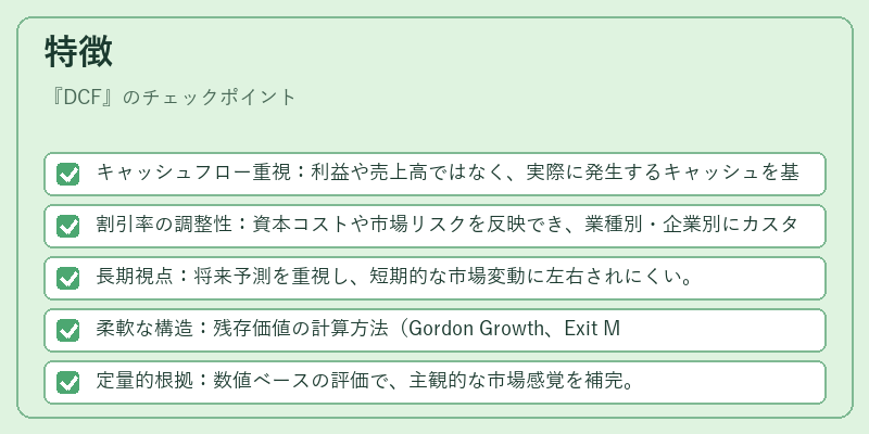 特徴（DCF）の図解