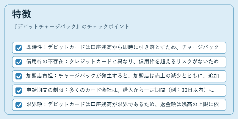特徴（デビットチャージバック）の図解