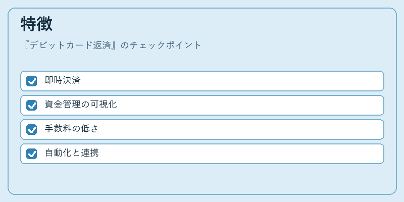 特徴（デビットカード返済）の図解