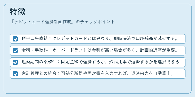 特徴（デビットカード返済計画作成）の図解
